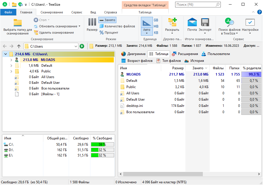 TreeSize для Windows