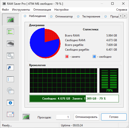 RAM Saver Pro для Windows